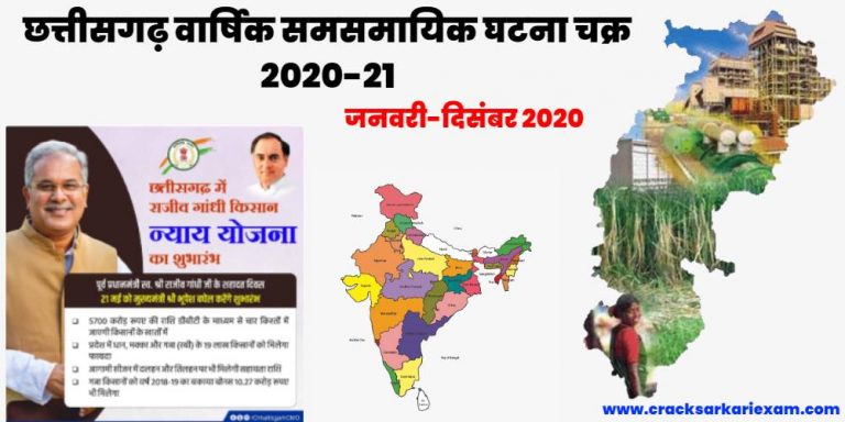 Chhattisgarh Varshiki Current Affairs 2020 -21 Pdf Download