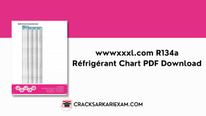 wwwxxxl.com R134a Réfrigérant Chart PDF Download